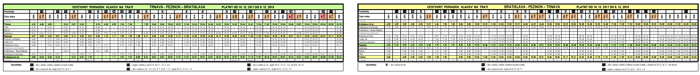 Odchody vlakov z Pezinka 2017/2018 - tabuľka vhodná pre obojstrannú tlač