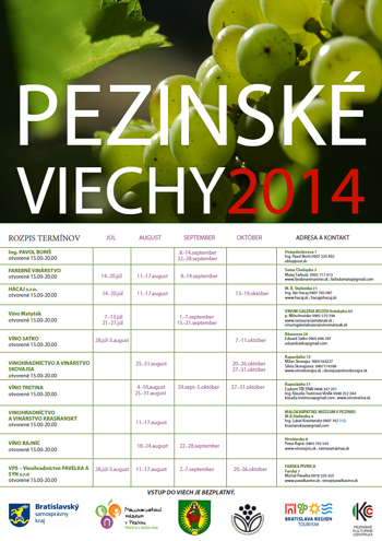 Pezinské viechy 2014 - plagát s rozpisom vinárstiev