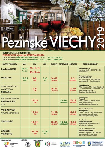 Pezinské viechy 2019 - plagát s rozpisom vinárstiev